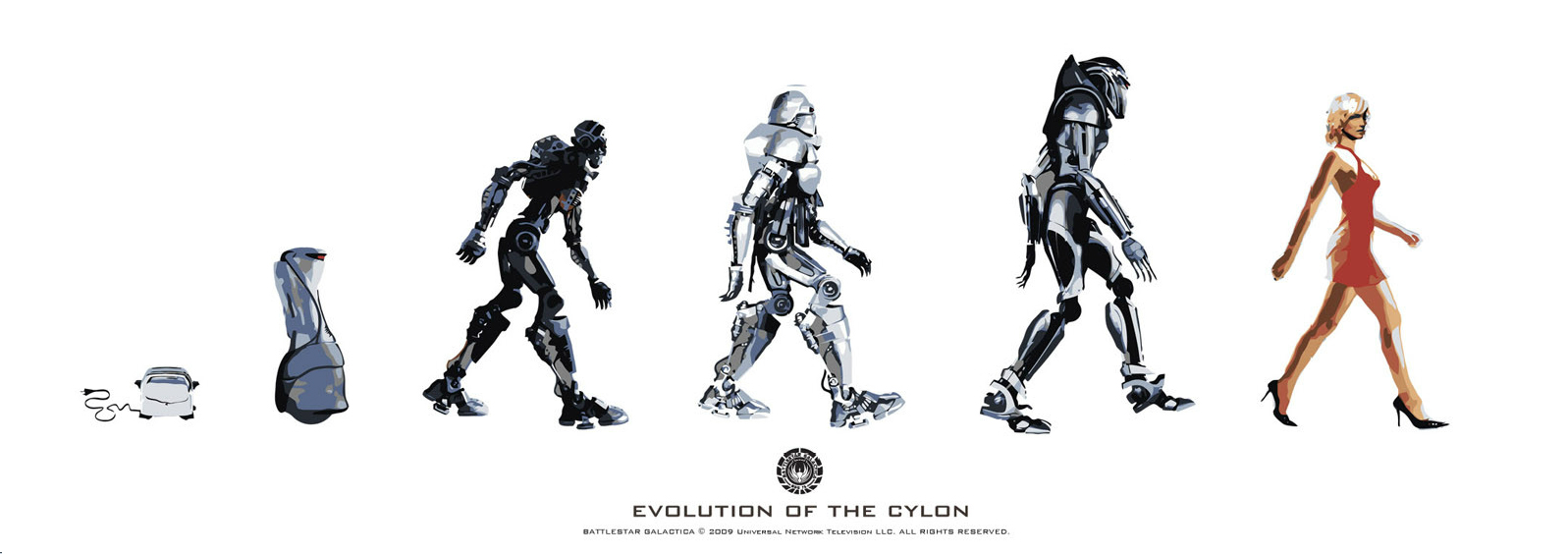 Evolution of the Cylon